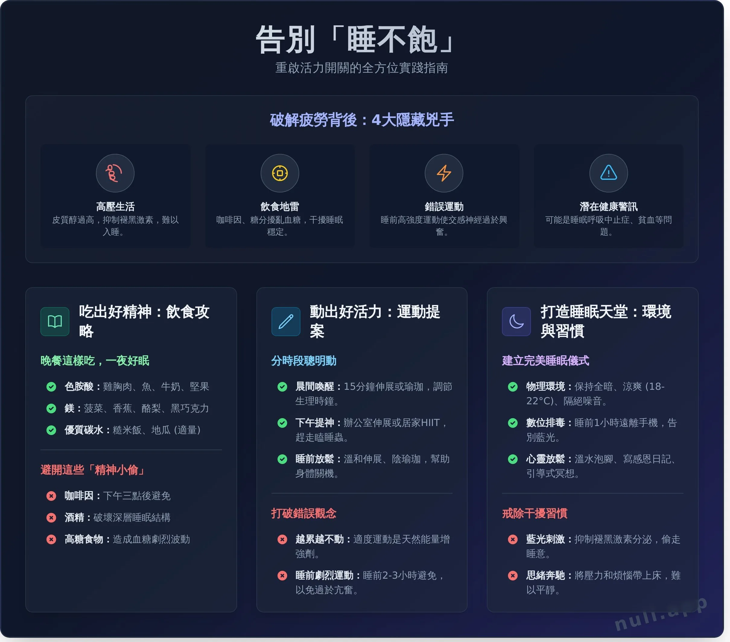 睡不飽怎麼辦？專家教你5大方法，告別疲勞、找回滿滿活力